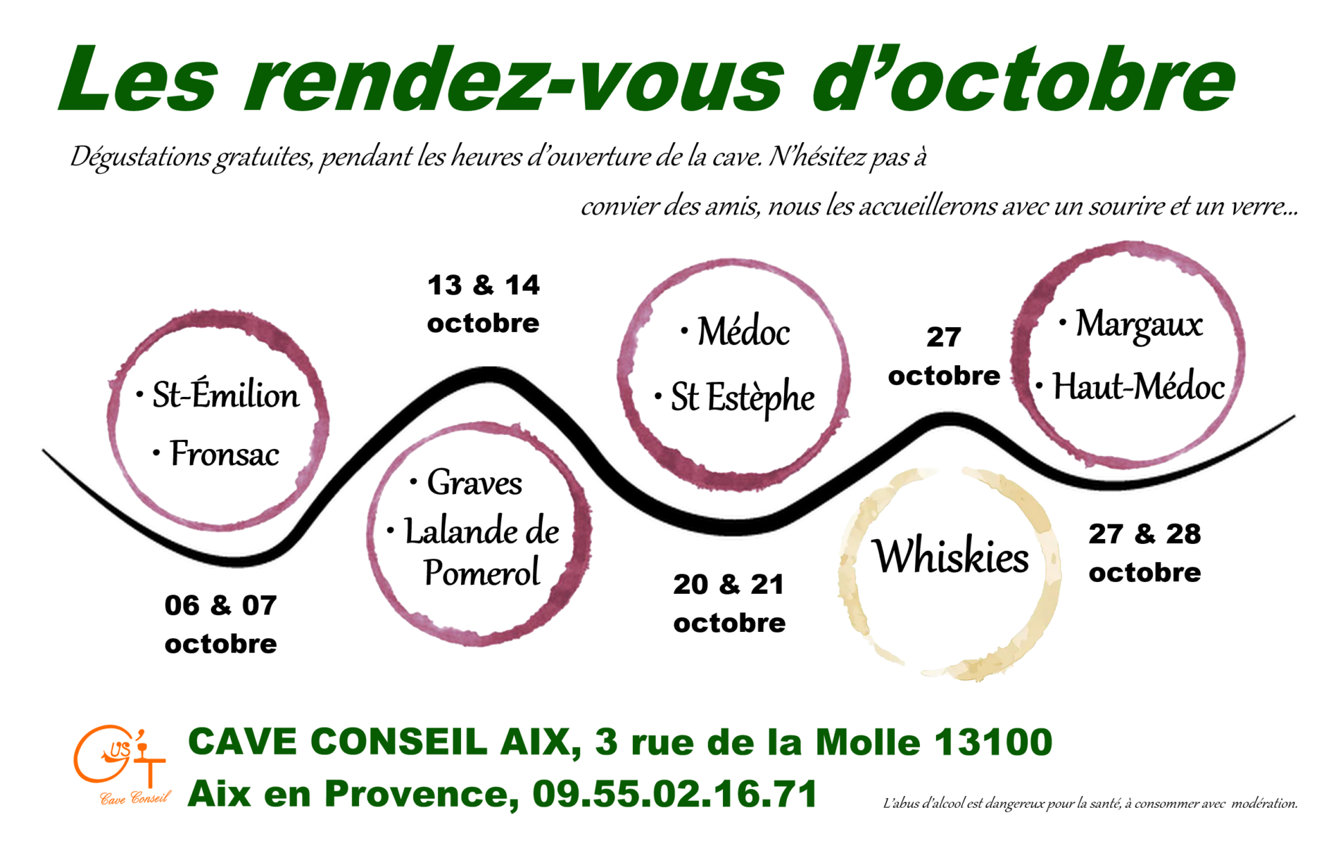 St Emilion et Fronsac